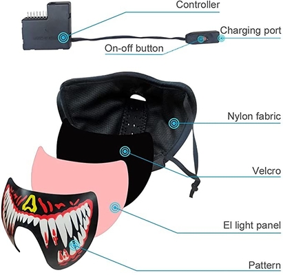 Mehr als 70 Gesichtsmaske USB der Entwurfs-Stimmenled wieder aufladbare kundengerechte